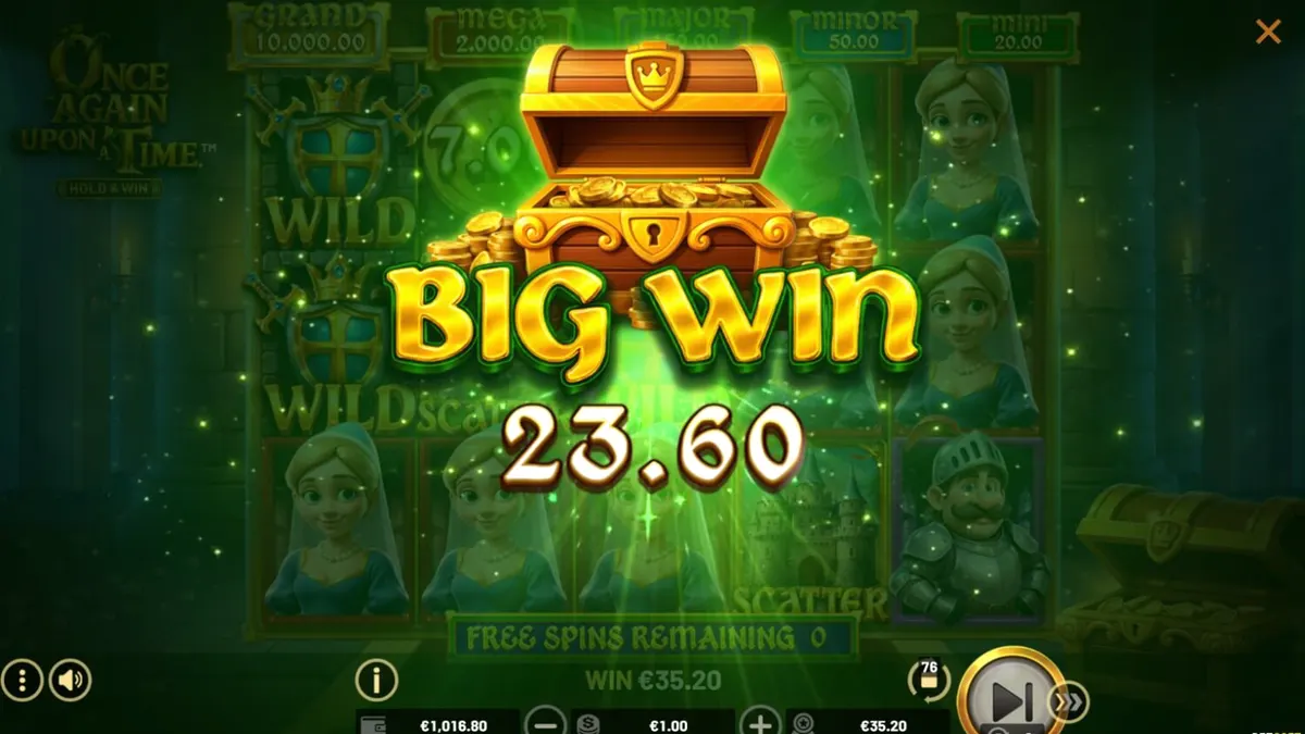 Tampilan visual slot Once Again Upon A Time dengan tema fantasi abad pertengahan